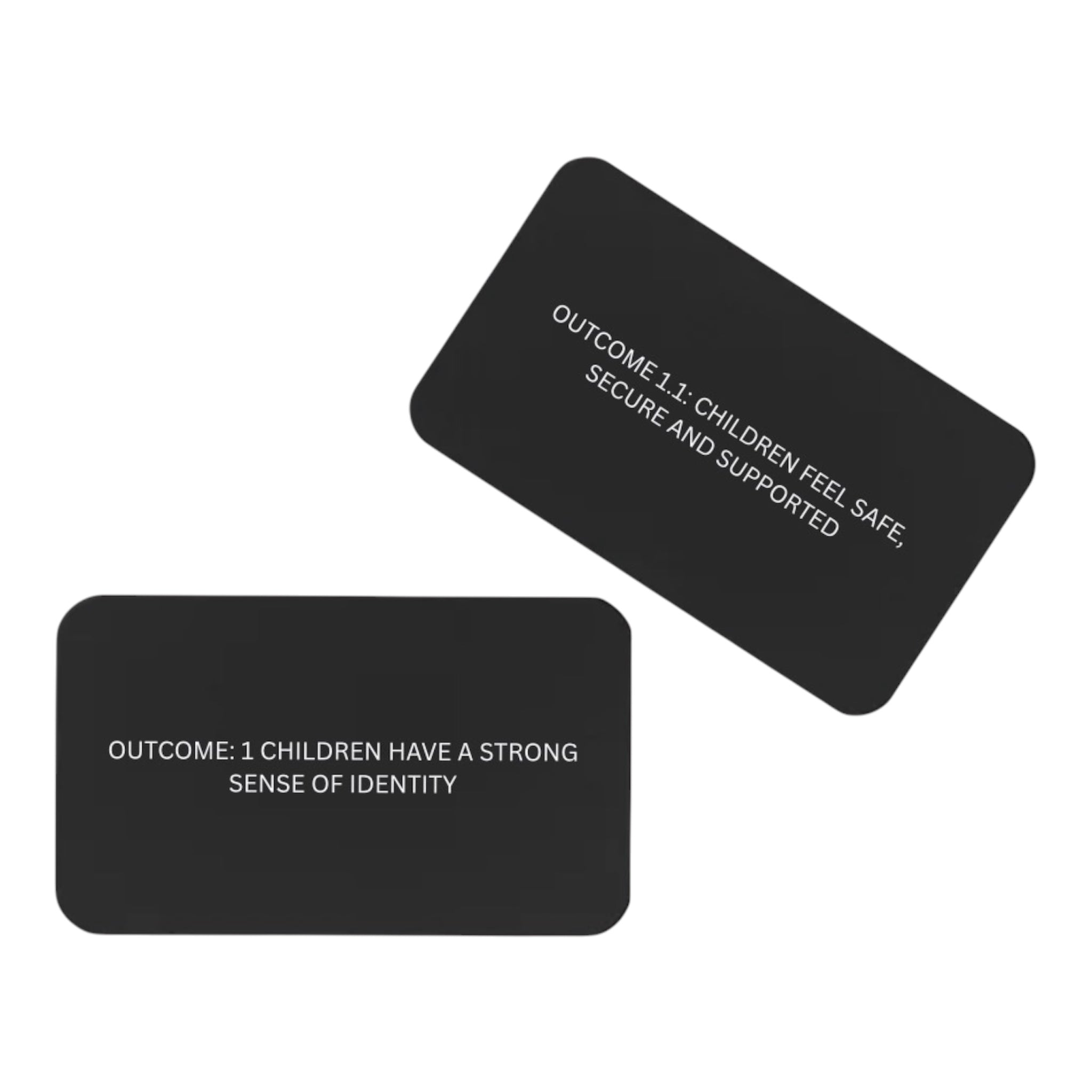 Learning Outcome Cards